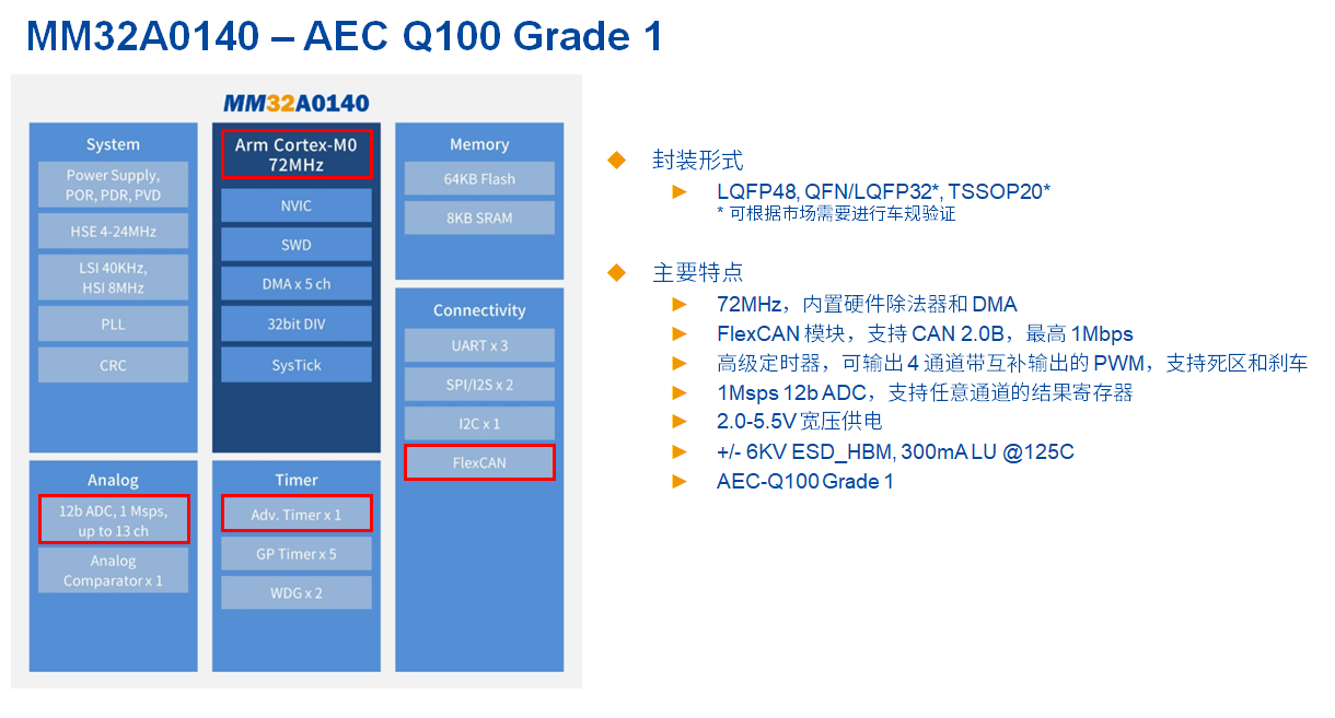 ������Ե(�й���)�ٷ���վ