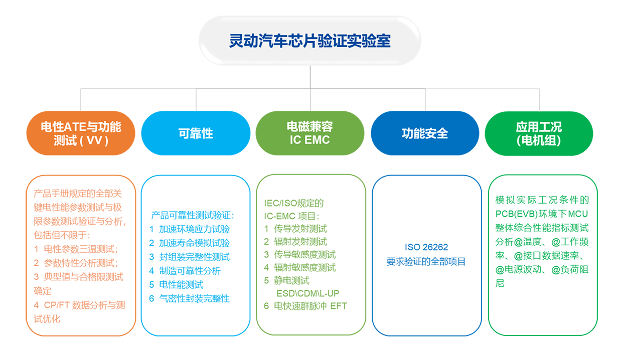 ������Ե(�й���)�ٷ���վ