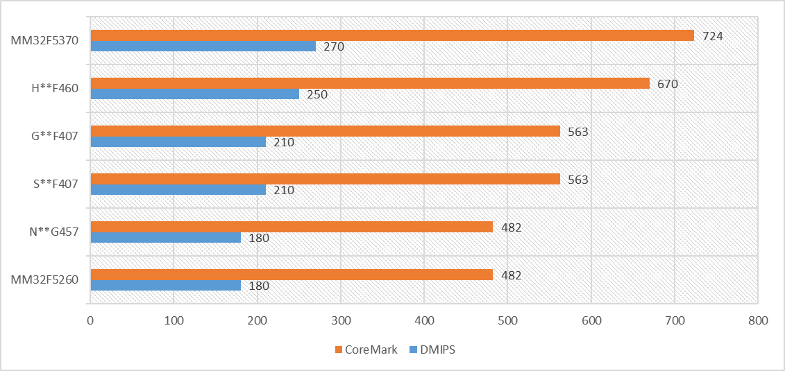 ������Ե(�й���)�ٷ���վ