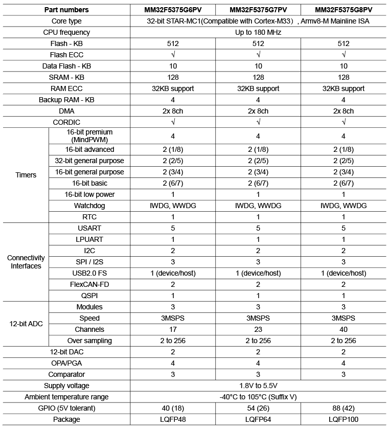 ������Ե(�й���)�ٷ���վ